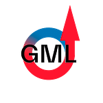 Global Marketing Leaders