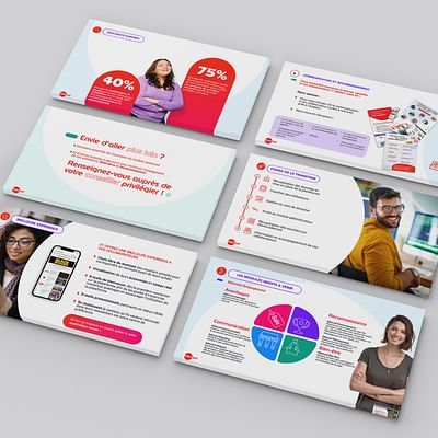 Présentation PowerPoint pour Eden Red - Communication corporate