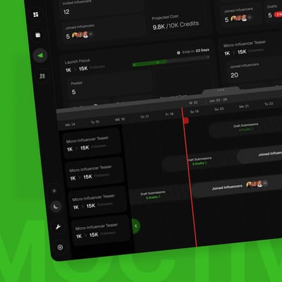 Moktiv's workspace for music labels - Ergonomie (UX/UI)