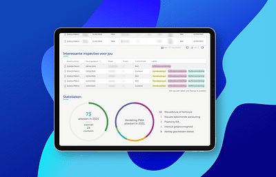 AquaFlanders - Progressive Web Application - Application web