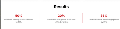 Digital Marketing Solutions to Ontario Career Academy - Digital Strategy