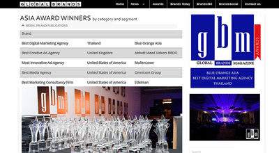 GLOBAL BRANDS DIGITAL MARKETING AWARD THAILAND - Publicité