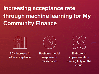 Increasing acceptance rate via machine learning - Künstliche Intelligenz
