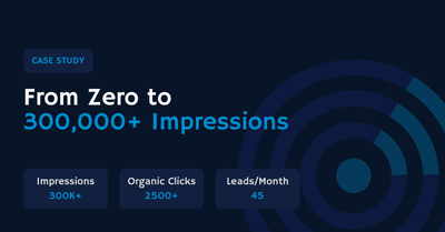 AMSL SEO Growth & Website Performance Transformation - SEO