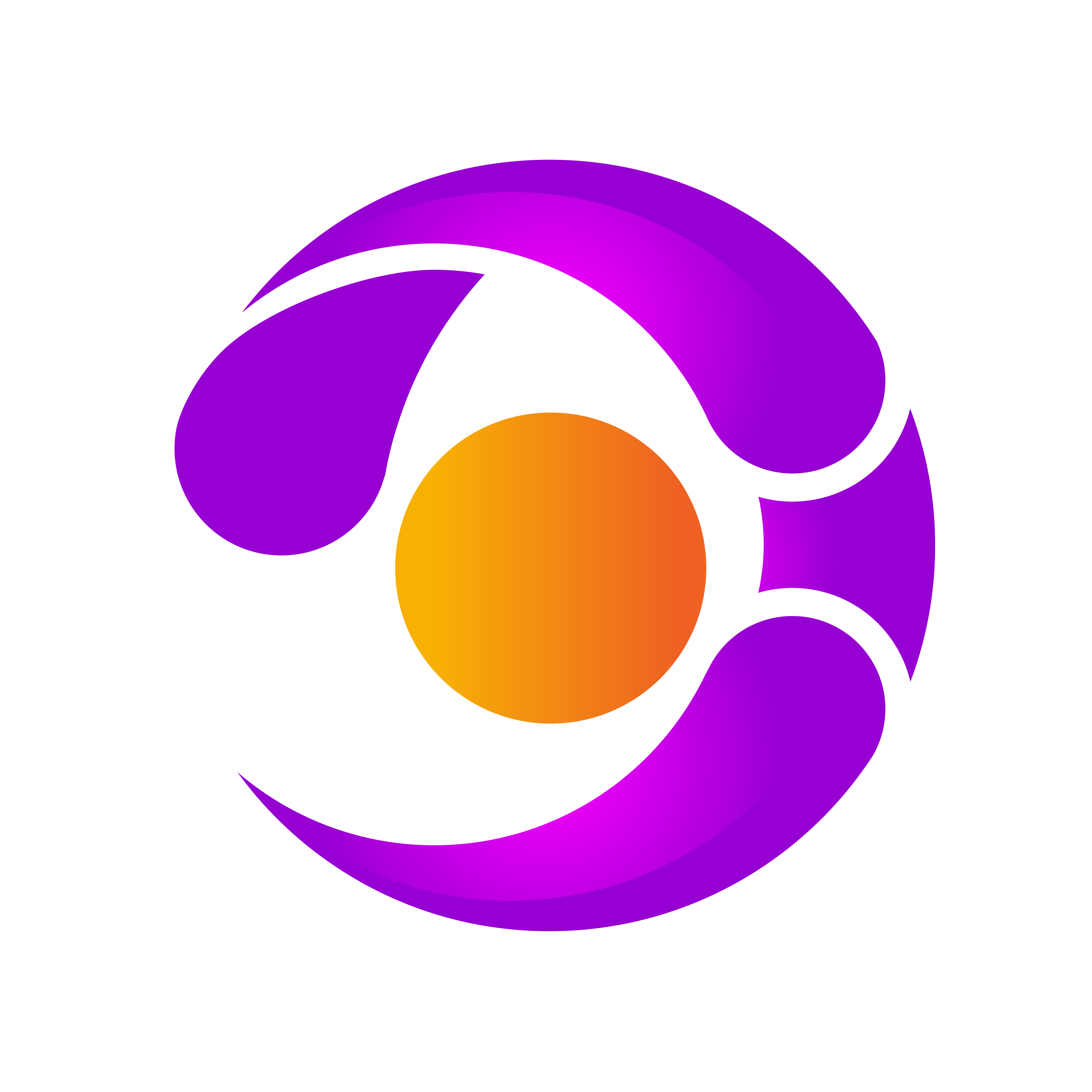 Digital OORT
