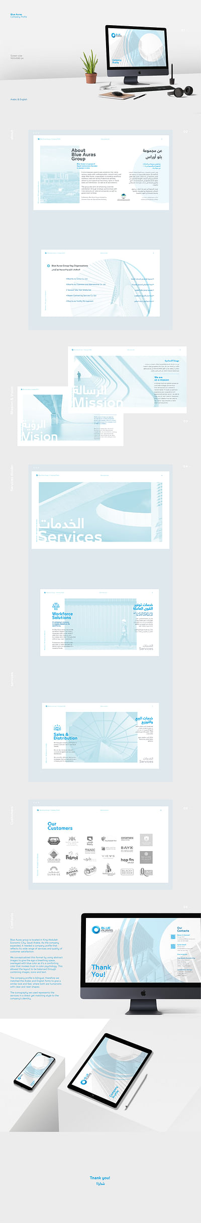 Company Profile - Blue Auras - Image de marque & branding