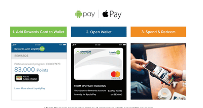 LoyaltyPay - Fintech Apps for Bakkt - Software Development