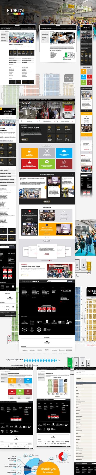 HORECA - Online Advertising
