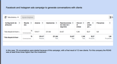 SEM - Publicidad Online