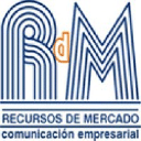 Recursos De Mercado - Rdm