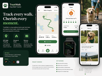 Dog Walking & Activity Tracking Mobile App - App móvil