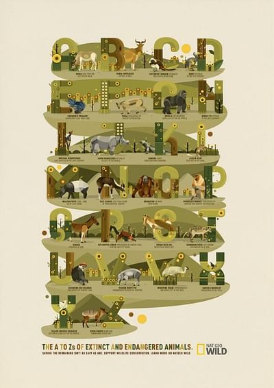 A-Z of Endangered and Extinct Wildlife - Publicidad