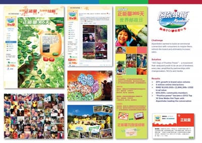 EVERYDAY ACTS OF KINDNESS FOR CHINA - Advertising