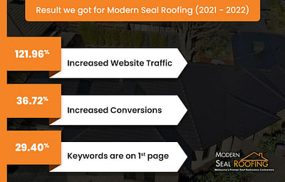 SEO services for Roofing Website - SEO