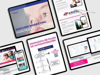 Estrategia digital Inbound Marketing - AMAVIR - Digital Strategy