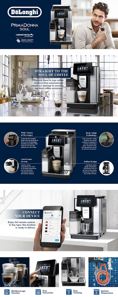 DeLonghi, Kenwood & Braun - Amazon A+ Content Work - Référencement naturel
