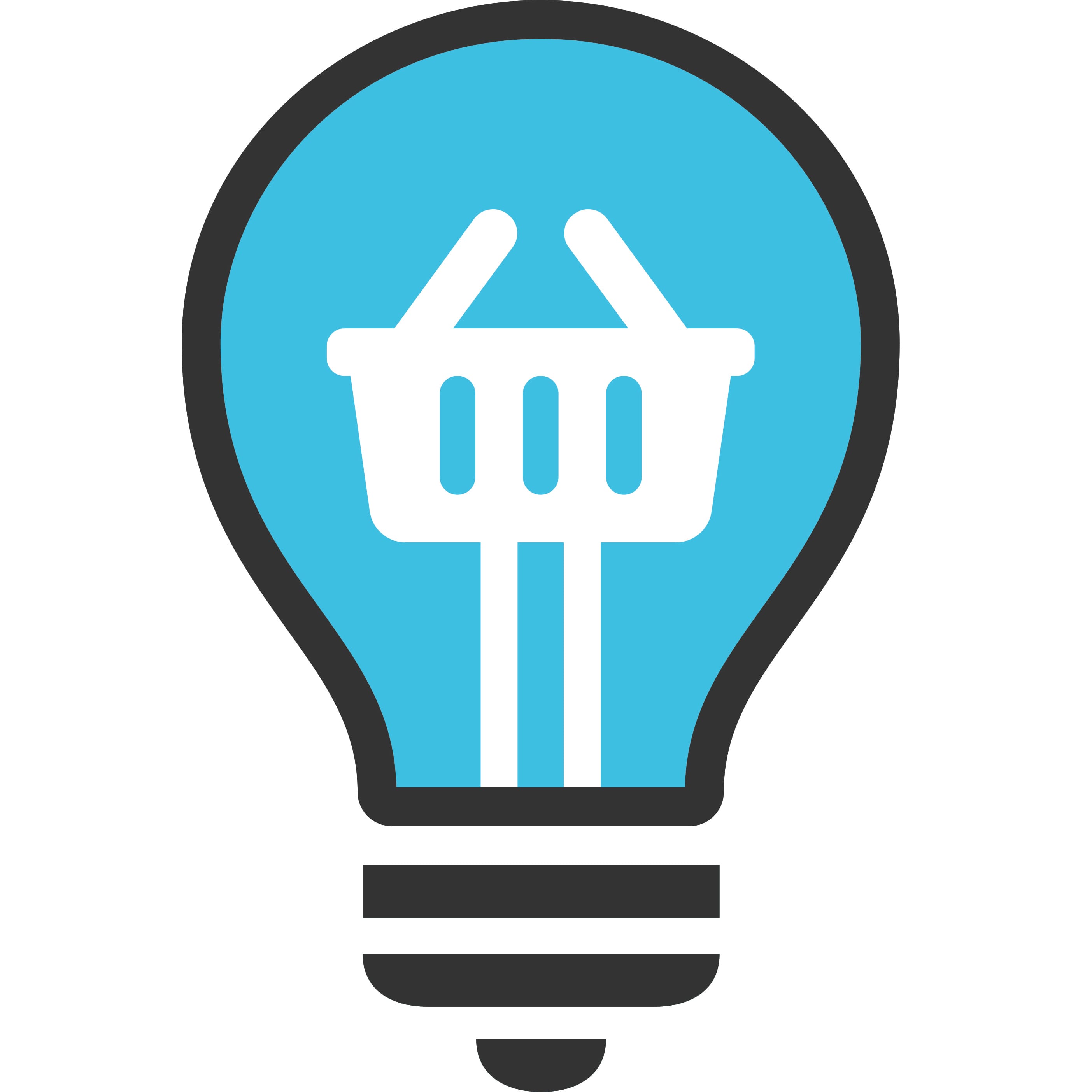 Ecommerce Intelligence