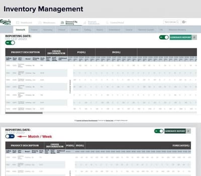 Custom Forecasting & Inventory Management for Carlsberg - Software Development