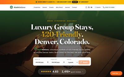 A rental brand's best month ever: 878 visits from Google - SEO