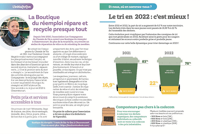 100% Tri - Lettre d'information - Estrategia de contenidos