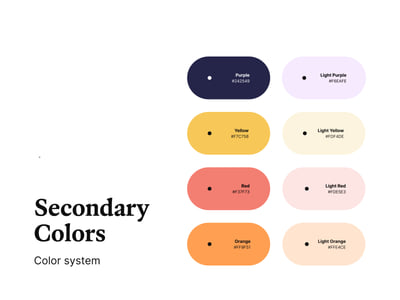 Batch - Website Creation