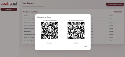 Servicio -> Certificados de universidades Blockchain - Desarrollo Blockchain