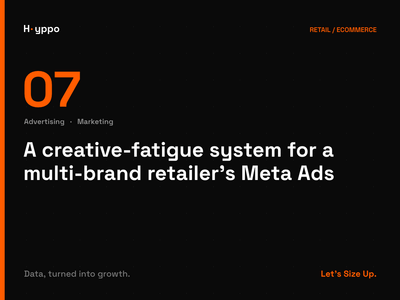 A creative-fatigue system for a multi-brand retailer's Meta Ads - Advertising