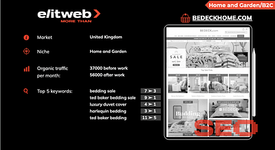 SEO Promotion of the Bedeck Home Website - SEO