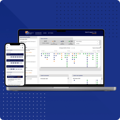 A mortgage tracking portal - Software Development