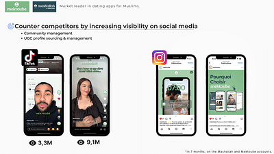 Social media manager Mektoube - Réseaux sociaux