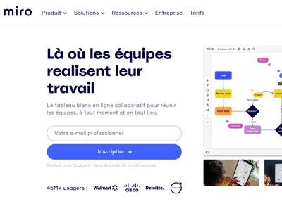 Miro : Stratégie SEO (Netlinking) - SEO