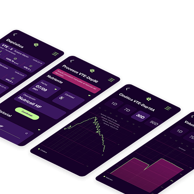 Enobot Biotech IoT - UI & UX, Branding & Marketing - Ergonomy (UX/UI)