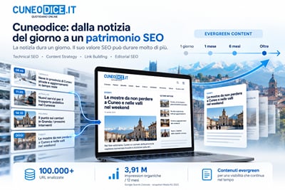 Cuneodice: dalla notizia del giorno a un patrimonio SEO - SEO