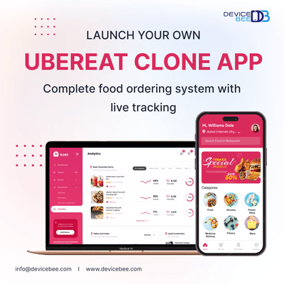 Food Delivery App - Ergonomy (UX/UI)