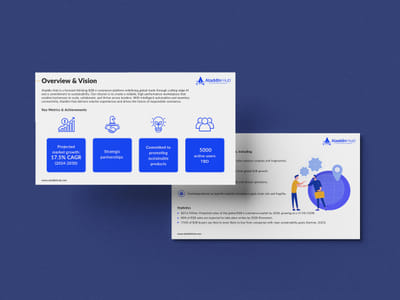 Aladdin Hub | Company Profile Design - Branding & Positionering