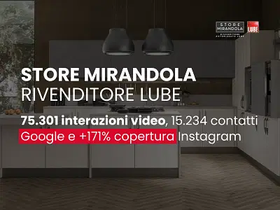 Marketing Store Mirandola rivenditore LUBE - Marketing