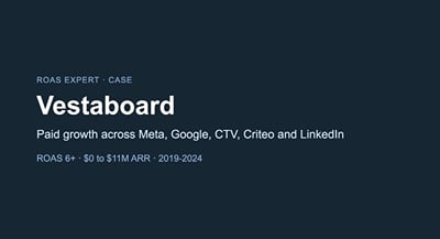 Vestaboard: paid growth from $0 to $11M ARR - Advertising