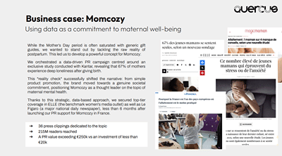 MOMCOZY - Data-Driven PR Campaign & Media Relations - Relations publiques (RP)