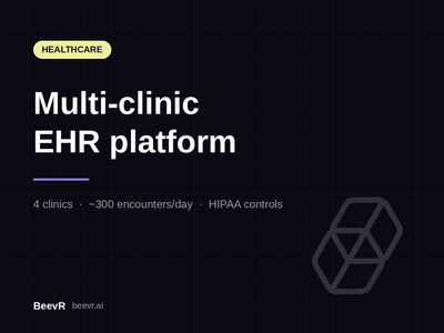 The next-gen EHR for multiple clinics - Software Development