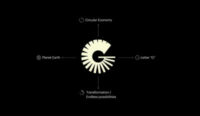 BroHouse | Rebranding of Green Corporation - Branding & Positioning