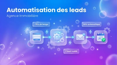 Automatisation de la gestion des leads immobiliers - Intelligence Artificielle