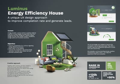 Luminus: energy efficiency house UX platform - Estrategia de contenidos