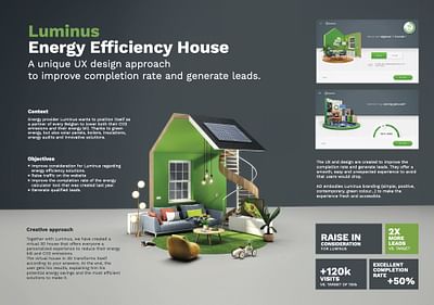 Luminus: energy efficiency house UX platform - Content Strategy