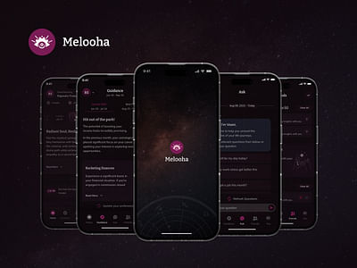 Melooha - Ergonomy (UX/UI)
