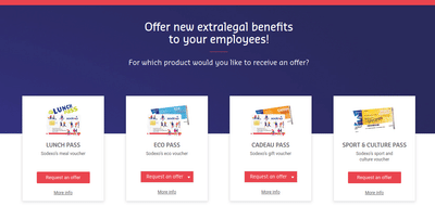 Sodexo Benefits Extranet - Web Applicatie