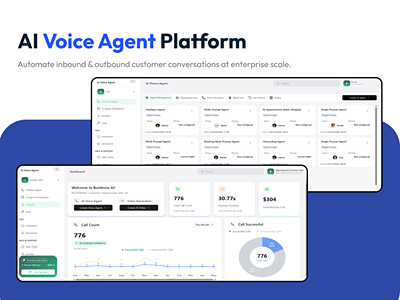 Intelligent Digital Platforms Built for Modern Businesse - Artificial Intelligence