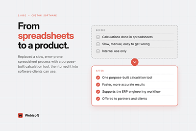 Spreadsheet Replacement Turned SaaS Product - Desarrollo de Software