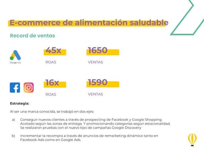 E-commerce de alimentación saludable - Estrategia digital