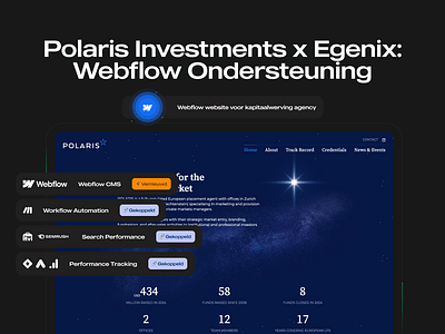Polaris Investments - Webflow Ondersteuning - Website Creatie