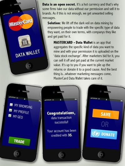 New Campaign from MasterCard - Reclame